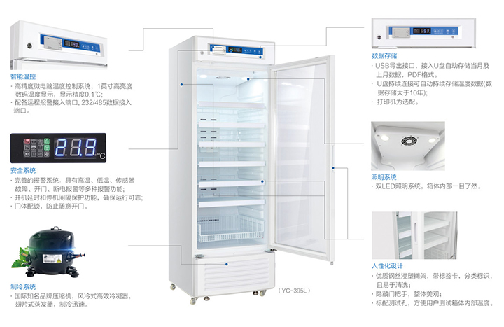 醫(yī)用冷藏箱 醫(yī)用冷藏箱