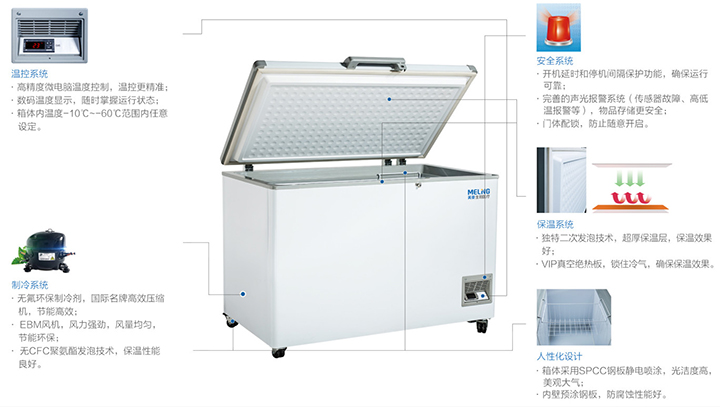 超低溫冷凍存儲箱 超低溫冷凍存儲箱
