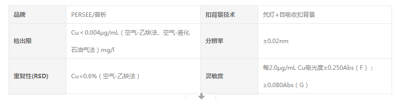 原子吸收技術參數 原子吸收技術參數