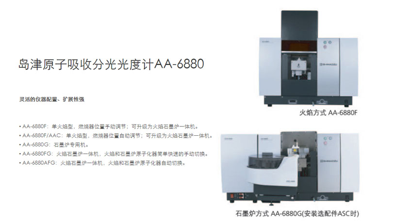 原子吸收 原子吸收