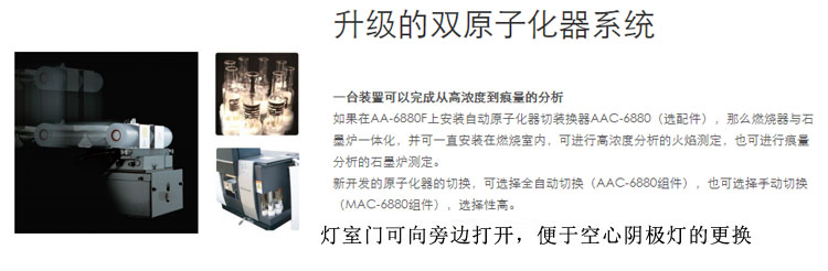 原子吸收 原子吸收